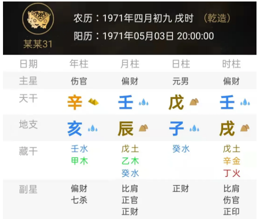 从父辈获得巨额财富的八字（算命大师真人算命一条街）