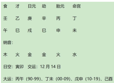 案例分析：庚金生巳月之民国海军上将杨树庄（八字真人在线算命）