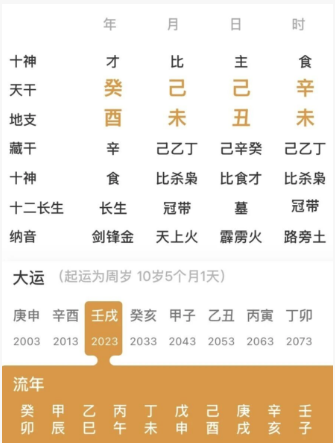 五行土旺，丑未冲的人（八字真人在线算命）