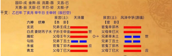 今年还有近三个月，查查冬季财运(算命大师真人算命一条街)