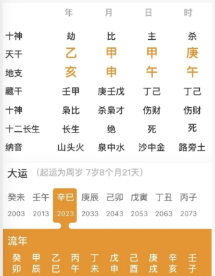 食神制杀和伤官制杀的区别（八字真人在线算命）