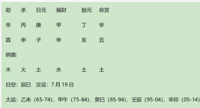 案例分析：庚金生申月名人-北洋三杰之首王士珍（八字真人在线算命）