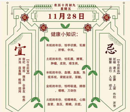 2025年十二生肖11月28日注意事项：算命真人网站