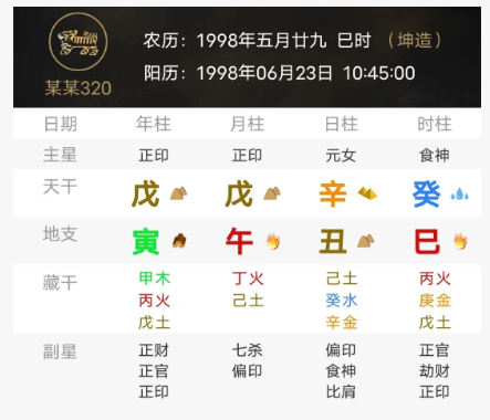 五行喜忌之金水（八字真人在线算命）