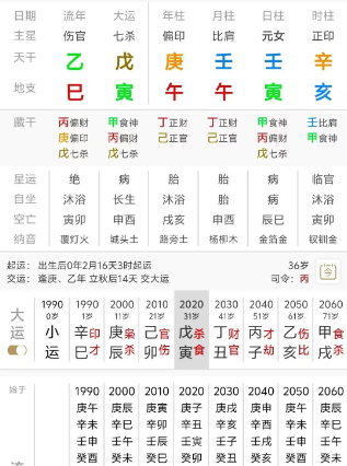 为什么说八字中的出生时辰，比日子更重要？八字真人在线算命
