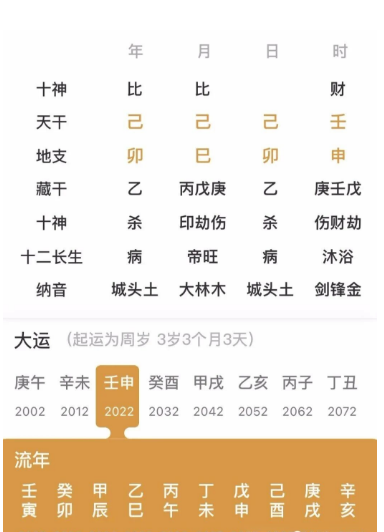 有二十年黄金好运的人（八字真人在线算命）