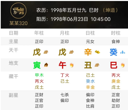 贴补原生家庭的女命（八字真人在线算命）