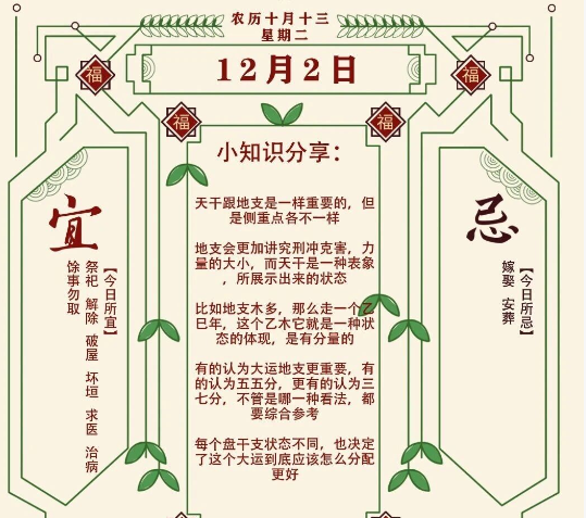 2025年十二生肖12月02日注意事项：算命真人网站