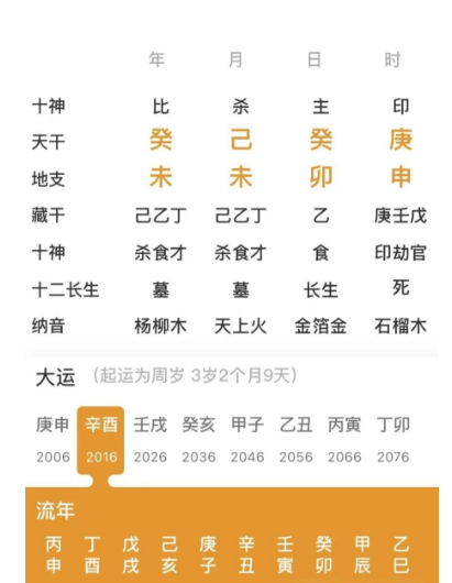 八字纯净，命格不差的人（八字真人在线算命）