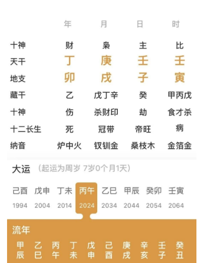 八字是否飞天格局？为什么不见富贵？八字真人在线算命