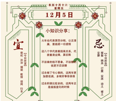 2025年十二生肖12月05日注意事项：算命真人网站
