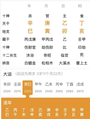 贵人运好的八字(八字真人在线算命）
