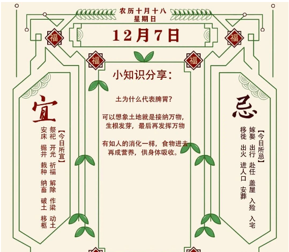 2025年十二生肖12月07日注意事项：算命真人网站