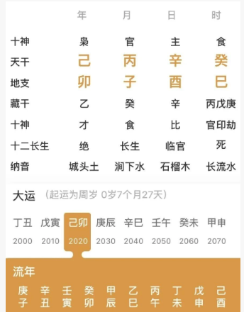 卯酉冲的命局（八字真人在线算命）