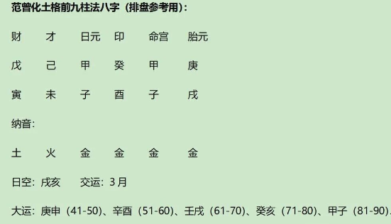 画家范曾87岁得子、与亲生女儿、继子断绝关系的八字及运程解读（八字真人在线算命）