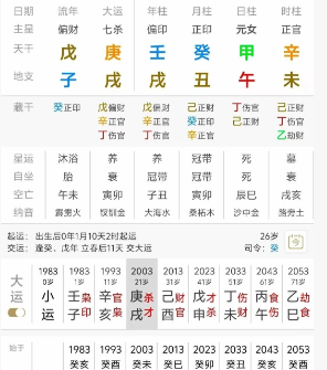 先嫁穷光蛋,后嫁高富帅的八字是什么样的?婚姻算命非常准的网站(图2) a9abe1fc-c958-4884-898e-121674da2c7f.png