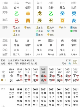 先嫁穷光蛋，后嫁高富帅的八字是什么样的？婚姻算命非常准的网站