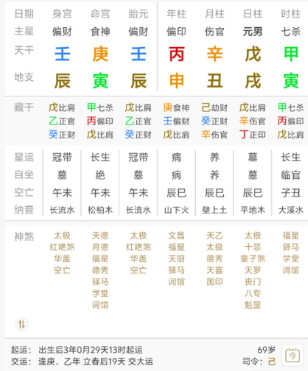 武职八字案例：戊土日主，丙甲两透，富贵无疑（八字真人在线算命）