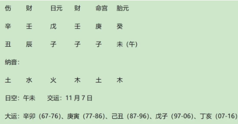 著名企业家、投资人段永平八字赏析，八字真人在线算命（八字真人
