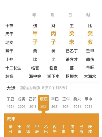 五行水多水旺的人（八字真人在线算命）