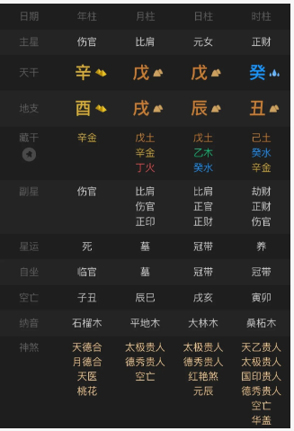 劫财见财的两种情况，破财与破财也有所不同。八字真人在线算命