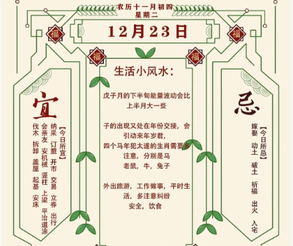 2025年十二生肖12月23日注意事项：算命真人网站