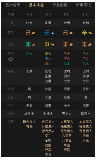 成也七杀，败也七杀！八字真人在线算命