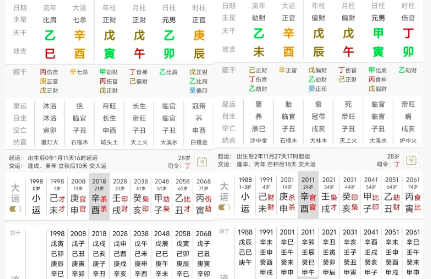 木火通明、食伤生财，他为何是穷光蛋？八字真人在线算命