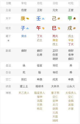 为什么同样是冲,有些能得财、得官,有些却竹篮打水一场空?八字真人在线算命(图2) ad0a1181-434f-4a30-a77b-7f59d56b56e3.png