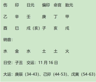 明代名相张居正八字赏析（八字真人在线算命）