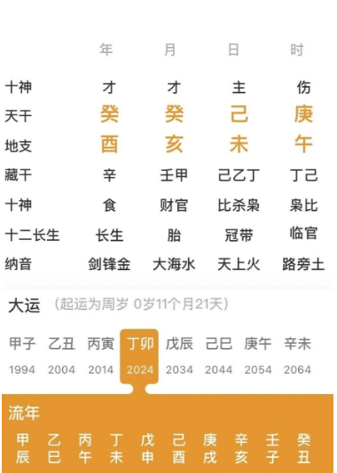 想要运气变好，要学会避谶（八字真人在线算命）