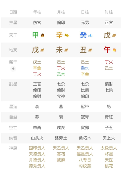 你们觉得发财靠的是什么？算命大师真人算命一条街