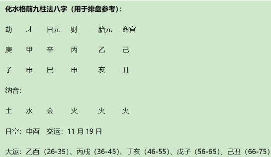 清代名臣刘墉（宰相刘罗锅）八字赏析(八字真人在线算命)