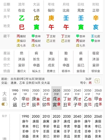 食伤生财，她是家庭主妇（八字真人在线算命）