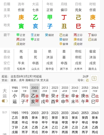 为什么说男性比劫过旺,妻子容易出轨?婚姻算命非常准的网站(图2) 456e4d39-79d1-4dd5-8308-d91ab1822799.png