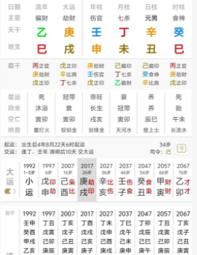 相同地区、相同医院、相同八字，命运为什么会差那么多？八字真人