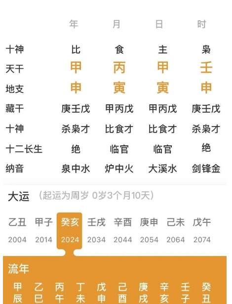 命带驿马pro max的人（八字真人在线算命）