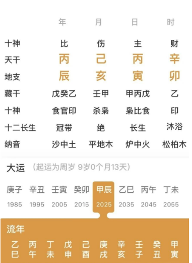 杀枭相生的八字（八字真人在线算命）