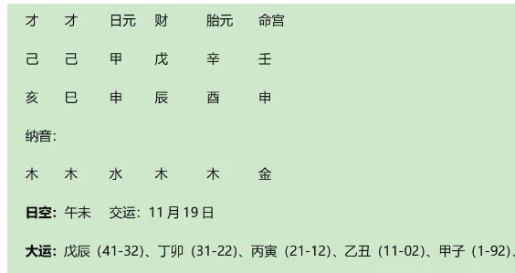 释迦牟尼八字赏析（八字真人在线算命）