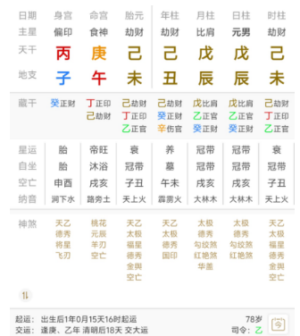 又一例神煞论命：稼穑格女命的官贵显赫人生（八字真人在线算命）