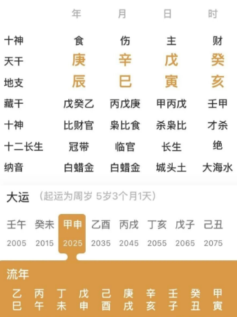 有易学宗教缘分的人（八字真人在线算命）