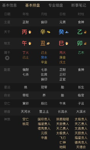 有些剧本，到了中年才会绽放应有的光芒！八字真人在线算命