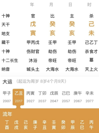 五行偏寒的八字（八字真人在线算命）