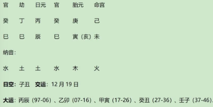 案例分析：丙火生巳月之近代名人熊式辉（八字真人在线算命）