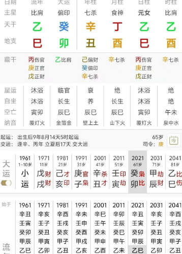 容易被家庭暴力的八字是什么样的？八字真人在线算命
