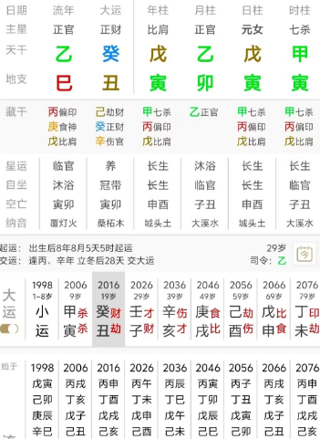 官杀攻身最可怕？戊土日主不怕！八字真人在线算命