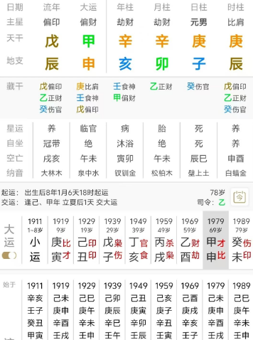 民国命理大师韦千里的八字是什么样的？八字真人在线算命