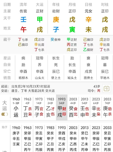 为什么说“土多金埋”的八字容易怀才不遇，甚至不得善终？八字真人在线算命