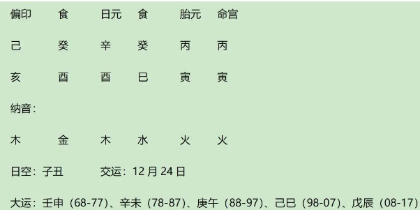 赖清德八字评析2及未来运程展望（八字真人在线算命）