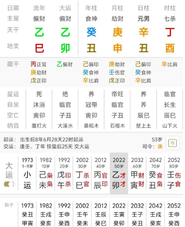 八字中金星过旺,就是差八字吗?八字真人在线算命(图3) 1769082814646.png